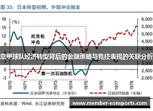 意甲球队经济转型背后的金融策略与竞技表现的关联分析