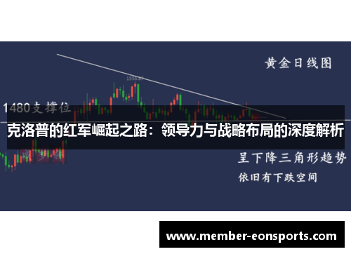 克洛普的红军崛起之路：领导力与战略布局的深度解析