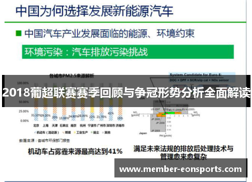 2018葡超联赛赛季回顾与争冠形势分析全面解读
