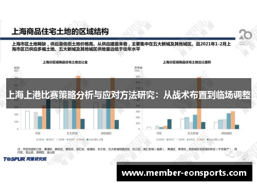 上海上港比赛策略分析与应对方法研究：从战术布置到临场调整