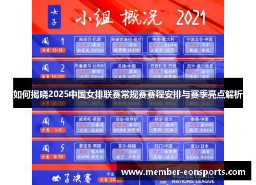 如何揭晓2025中国女排联赛常规赛赛程安排与赛季亮点解析