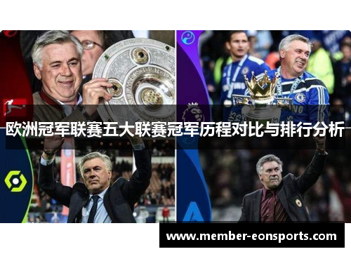 欧洲冠军联赛五大联赛冠军历程对比与排行分析