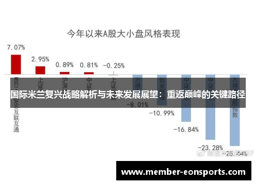 国际米兰复兴战略解析与未来发展展望：重返巅峰的关键路径