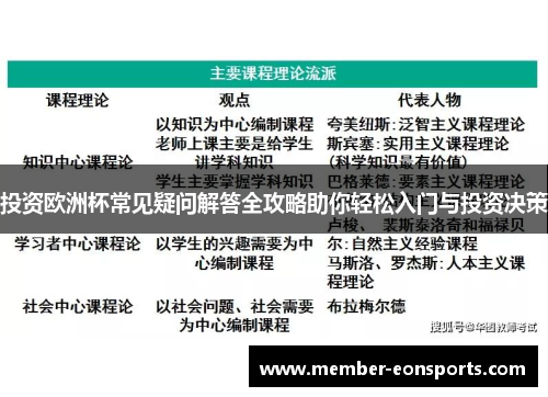 投资欧洲杯常见疑问解答全攻略助你轻松入门与投资决策