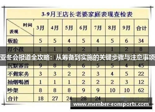 亚冬会报道全攻略：从筹备到实施的关键步骤与注意事项