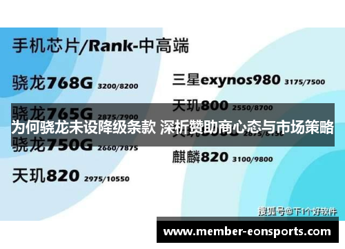 为何骁龙未设降级条款 深析赞助商心态与市场策略