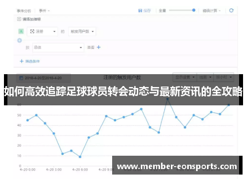 如何高效追踪足球球员转会动态与最新资讯的全攻略