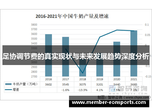 足协调节费的真实现状与未来发展趋势深度分析