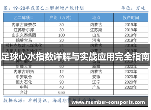 足球心水指数详解与实战应用完全指南
