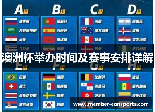 澳洲杯举办时间及赛事安排详解 澳洲杯举办时间及赛事安排详解