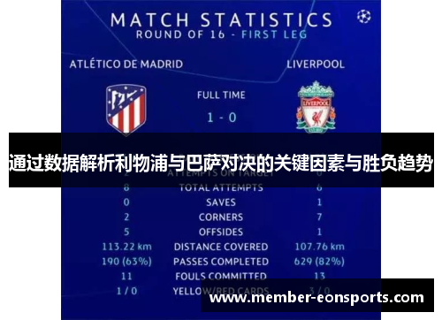 通过数据解析利物浦与巴萨对决的关键因素与胜负趋势 通过数据解析利物浦与巴萨对决的关键因素与胜负趋势