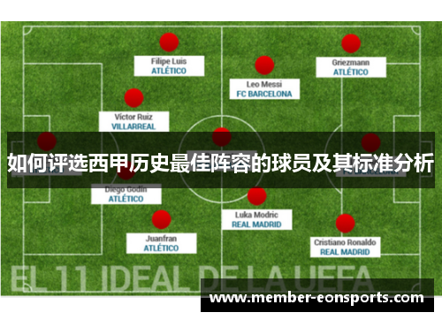 如何评选西甲历史最佳阵容的球员及其标准分析